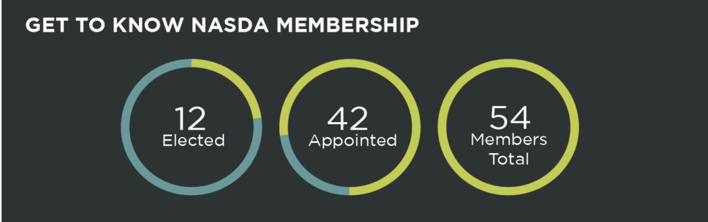 NASDA membership